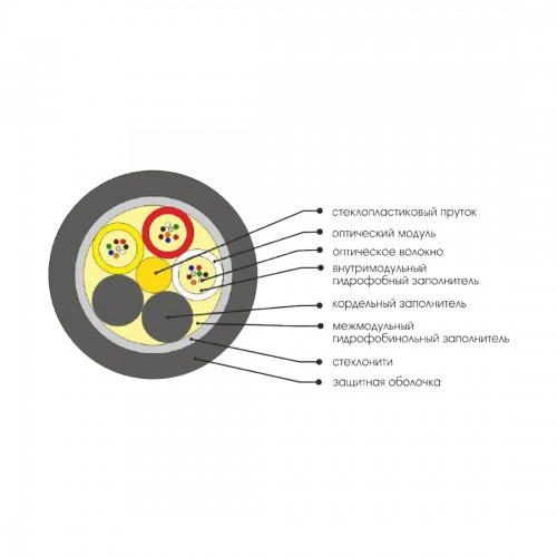Кабель оптоволоконный ОККМC-0,22(G.652.D)-4-6кН