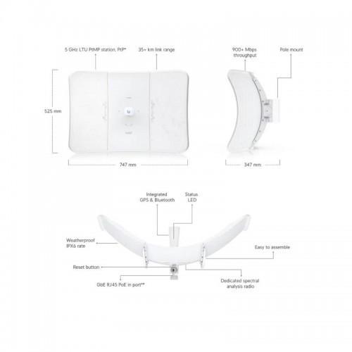 Беспроводная точка доступа Ubiquiti LTU-XR