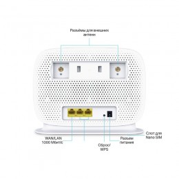 Маршрутизатор TP-Link Archer MR505