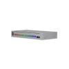 Коммутатор Ubiquiti USW-Pro-Max-16-PoE