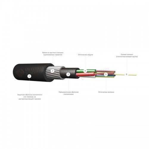 Кабель оптоволоконный ИКБнг(А)-HF-B8-2.7 кН