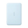 Портативный внешний аккумулятор Anker Nano 5000mAh (A1665H31) Голубой