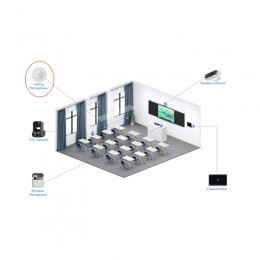 Микрофон потолочный MAXHUB CM30