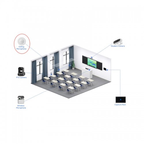 Микрофон потолочный MAXHUB CM30