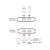 Переключатель (коммутатор) сигнала USB ATEN US4322-AT